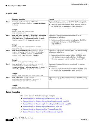 Implementing IPv6 over MPLS
How to Implement IPv6 over MPLS
298
Cisco IOS IPv6 Configuration Guide
78-17482-01
DETAILED STEPS
Output Examples
This section provides the following output examples:
• Sample Output for the show bgp ipv6 Command, page 299
• Sample Output for the show bgp ipv6 neighbors Command, page 299
• Sample Output for the show mpls forwarding-table Command, page 299
• Sample Output for the show bgp ipv6 Command, page 300
• Sample Output for the show ipv6 cef Command, page 300
• Sample Output for the show ipv6 route Command, page 300
Command or Action Purpose
Step 1 show bgp ipv6 {unicast | multicast}
[ipv6-prefix/prefix-length] [longer-prefixes]
[labels]
Example:
Router> show bgp ipv6 unicast
2001:0DB8:DDDD::/48
(Optional) Displays entries in the IPv6 BGP routing table.
• In this example, information about the IPv6 route for
the prefix 2001:0DB8:DDDD::/48 is displayed.
Step 2 show bgp ipv6 {unicast | multicast} neighbors
[ipv6-address] [received-routes | routes |
flap-statistics | advertised-routes | paths
regular-expression | dampened-routes]
Example:
Router> show bgp ipv6 neighbors unicast
192.168.99.70
(Optional) Displays information about IPv6 BGP
connections to neighbors.
• In this example, information including the IPv6 label
capability is displayed for the BGP peer at
192.168.99.70.
Step 3 show mpls forwarding-table [network {mask |
length} | labels label [-label] | interface
interface | nexthop address | lsp-tunnel
[tunnel-id]] [vrf vrf-name] [detail]
Example:
Router> show mpls forwarding-table
(Optional) Displays the contents of the MPLS Forwarding
Information Base (FIB).
• In this example, information linking the MPLS label
with IPv6 prefixes is displayed where the labels are
shown as aggregate and the prefix is shown as IPv6.
Step 4 show ipv6 cef [ipv6-prefix/prefix-length] |
[interface-type interface-number]
[longer-prefixes | similar-prefixes | detail |
internal | platform | epoch | source]]
Example:
Router> show ipv6 cef 2001:0DB8:DDDD::/64
(Optional) Displays FIB entries based on IPv6 address
information.
• In this example, label information from the CEF table
for prefix 2001:0DB8:DDDD::/64 is displayed.
Step 5 show ipv6 route [ipv6-address |
ipv6-prefix/prefix-length | protocol |
interface-type interface-number]
Example:
Router> show ipv6 route
(Optional) Displays the current contents of the IPv6 routing
table.
 