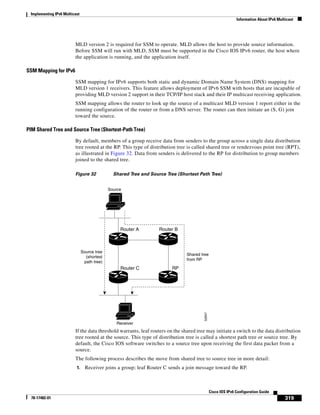 Implementing IPv6 Multicast
Information About IPv6 Multicast
319
Cisco IOS IPv6 Configuration Guide
78-17482-01
MLD version 2 is required for SSM to operate. MLD allows the host to provide source information.
Before SSM will run with MLD, SSM must be supported in the Cisco IOS IPv6 router, the host where
the application is running, and the application itself.
SSM Mapping for IPv6
SSM mapping for IPv6 supports both static and dynamic Domain Name System (DNS) mapping for
MLD version 1 receivers. This feature allows deployment of IPv6 SSM with hosts that are incapable of
providing MLD version 2 support in their TCP/IP host stack and their IP multicast receiving application.
SSM mapping allows the router to look up the source of a multicast MLD version 1 report either in the
running configuration of the router or from a DNS server. The router can then initiate an (S, G) join
toward the source.
PIM Shared Tree and Source Tree (Shortest-Path Tree)
By default, members of a group receive data from senders to the group across a single data distribution
tree rooted at the RP. This type of distribution tree is called shared tree or rendezvous point tree (RPT),
as illustrated in Figure 32. Data from senders is delivered to the RP for distribution to group members
joined to the shared tree.
Figure 32 Shared Tree and Source Tree (Shortest Path Tree)
If the data threshold warrants, leaf routers on the shared tree may initiate a switch to the data distribution
tree rooted at the source. This type of distribution tree is called a shortest path tree or source tree. By
default, the Cisco IOS software switches to a source tree upon receiving the first data packet from a
source.
The following process describes the move from shared tree to source tree in more detail:
1. Receiver joins a group; leaf Router C sends a join message toward the RP.
Router A
Source
Receiver
Router C RP
Router B
Shared tree
from RP
Source tree
(shortest
path tree)
52647
 