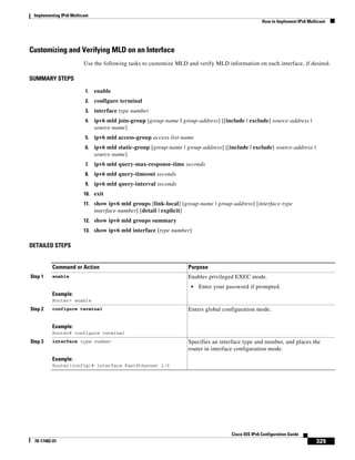 Implementing IPv6 Multicast
How to Implement IPv6 Multicast
325
Cisco IOS IPv6 Configuration Guide
78-17482-01
Customizing and Verifying MLD on an Interface
Use the following tasks to customize MLD and verify MLD information on each interface, if desired.
SUMMARY STEPS
1. enable
2. configure terminal
3. interface type number
4. ipv6 mld join-group [group-name | group-address] [[include | exclude] source-address |
source-name]
5. ipv6 mld access-group access-list-name
6. ipv6 mld static-group [group-name | group-address] [[include | exclude] source-address |
source-name]
7. ipv6 mld query-max-response-time seconds
8. ipv6 mld query-timeout seconds
9. ipv6 mld query-interval seconds
10. exit
11. show ipv6 mld groups [link-local] [group-name | group-address] [interface-type
interface-number] [detail | explicit]
12. show ipv6 mld groups summary
13. show ipv6 mld interface [type number]
DETAILED STEPS
Command or Action Purpose
Step 1 enable
Example:
Router> enable
Enables privileged EXEC mode.
• Enter your password if prompted.
Step 2 configure terminal
Example:
Router# configure terminal
Enters global configuration mode.
Step 3 interface type number
Example:
Router(config)# interface FastEthernet 1/0
Specifies an interface type and number, and places the
router in interface configuration mode.
 