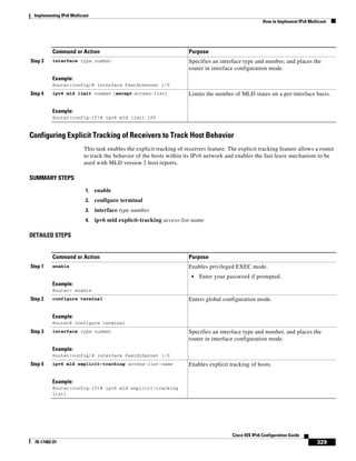 Implementing IPv6 Multicast
How to Implement IPv6 Multicast
329
Cisco IOS IPv6 Configuration Guide
78-17482-01
Configuring Explicit Tracking of Receivers to Track Host Behavior
This task enables the explicit tracking of receivers feature. The explicit tracking feature allows a router
to track the behavior of the hosts within its IPv6 network and enables the fast leave mechanism to be
used with MLD version 2 host reports.
SUMMARY STEPS
1. enable
2. configure terminal
3. interface type number
4. ipv6 mld explicit-tracking access-list-name
DETAILED STEPS
Step 3 interface type number
Example:
Router(config)# interface FastEthernet 1/0
Specifies an interface type and number, and places the
router in interface configuration mode.
Step 4 ipv6 mld limit number [except access-list]
Example:
Router(config-if)# ipv6 mld limit 100
Limits the number of MLD states on a per-interface basis.
Command or Action Purpose
Command or Action Purpose
Step 1 enable
Example:
Router> enable
Enables privileged EXEC mode.
• Enter your password if prompted.
Step 2 configure terminal
Example:
Router# configure terminal
Enters global configuration mode.
Step 3 interface type number
Example:
Router(config)# interface FastEthernet 1/0
Specifies an interface type and number, and places the
router in interface configuration mode.
Step 4 ipv6 mld explicit-tracking access-list-name
Example:
Router(config-if)# ipv6 mld explicit-tracking
list1
Enables explicit tracking of hosts.
 