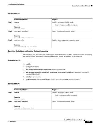 Implementing IPv6 Multicast
How to Implement IPv6 Multicast
331
Cisco IOS IPv6 Configuration Guide
78-17482-01
DETAILED STEPS
Specifying Method Lists and Enabling Multicast Accounting
The following task describes how to specify the method lists used for AAA authorization and accounting
and how to enable multicast accounting on specified groups or channels on an interface.
SUMMARY STEPS
1. enable
2. configure terminal
3. aaa authorization multicast default [method3 | method4]
4. aaa accounting multicast default [start-stop | stop-only] [broadcast] [method1] [method2]
[method3] [method4]
5. interface type number
6. ipv6 multicast aaa account receive access-list-name [throttle throttle-number]
DETAILED STEPS
Command or Action Purpose
Step 1 enable
Example:
Router> enable
Enables privileged EXEC mode.
• Enter your password if prompted.
Step 2 configure terminal
Example:
Router# configure terminal
Enters global configuration mode.
Step 3 aaa new-model
Example:
Router(config)# aaa new-model
Enables the AAA access control system.
Command or Action Purpose
Step 1 enable
Example:
Router> enable
Enables privileged EXEC mode.
• Enter your password if prompted.
Step 2 configure terminal
Example:
Router# configure terminal
Enters global configuration mode.
 
