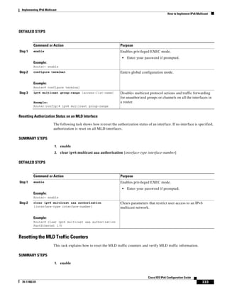 Implementing IPv6 Multicast
How to Implement IPv6 Multicast
333
Cisco IOS IPv6 Configuration Guide
78-17482-01
DETAILED STEPS
Resetting Authorization Status on an MLD Interface
The following task shows how to reset the authorization status of an interface. If no interface is specified,
authorization is reset on all MLD interfaces.
SUMMARY STEPS
1. enable
2. clear ipv6 multicast aaa authorization [interface-type interface-number]
DETAILED STEPS
Resetting the MLD Traffic Counters
This task explains how to reset the MLD traffic counters and verify MLD traffic information.
SUMMARY STEPS
1. enable
Command or Action Purpose
Step 1 enable
Example:
Router> enable
Enables privileged EXEC mode.
• Enter your password if prompted.
Step 2 configure terminal
Example:
Router# configure terminal
Enters global configuration mode.
Step 3 ipv6 multicast group-range [access-list-name]
Example:
Router(config)# ipv6 multicast group-range
Disables multicast protocol actions and traffic forwarding
for unauthorized groups or channels on all the interfaces in
a router.
Command or Action Purpose
Step 1 enable
Example:
Router> enable
Enables privileged EXEC mode.
• Enter your password if prompted.
Step 2 clear ipv6 multicast aaa authorization
[interface-type interface-number]
Example:
Router# clear ipv6 multicast aaa authorization
FastEthernet 1/0
Clears parameters that restrict user access to an IPv6
multicast network.
 