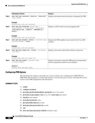 Implementing IPv6 Multicast
How to Implement IPv6 Multicast
336
Cisco IOS IPv6 Configuration Guide
78-17482-01
Configuring PIM Options
The following task explains commands you can use to refine your configuration for PIM-SM and
PIM-SSM, both in general or on specified interfaces. The task also gives various commands that can be
used to verify PIM configuration and information.
SUMMARY STEPS
1. enable
2. configure terminal
3. ipv6 pim spt-threshold infinity [group-list access-list-name]
4. ipv6 pim accept-register {list access-list | route-map map-name}
5. interface type number
6. ipv6 pim dr-priority value
7. ipv6 pim hello-interval seconds
8. ipv6 pim join-prune-interval seconds
9. exit
10. show ipv6 pim join-prune statistic [interface-type]
Step 5 show ipv6 pim interface [state-on] [state-off]
[type number]
Example:
Router# show ipv6 pim interface
Displays information about interfaces configured for PIM.
Step 6 show ipv6 pim group-map [group-name |
group-address] | [group-range | group-mask]
[info-source {bsr | default | embedded-rp |
static}]
Example:
Router# show ipv6 pim group-map
Displays an IPv6 multicast group mapping table.
Step 7 show ipv6 pim neighbor [detail] [interface-type
interface-number | count]
Example:
Router# show ipv6 pim neighbor
Displays the PIM neighbors discovered by the Cisco IOS
software.
Step 8 show ipv6 pim range-list [config] [rp-address
| rp-name]
Example:
Router# show ipv6 pim range-list
Displays information about IPv6 multicast range lists.
Step 9 show ipv6 pim tunnel [interface-type
interface-number]
Example:
Router# show ipv6 pim tunnel
Displays information about the PIM register encapsulation
and de-encapsulation tunnels on an interface.
Command or Action Purpose
 