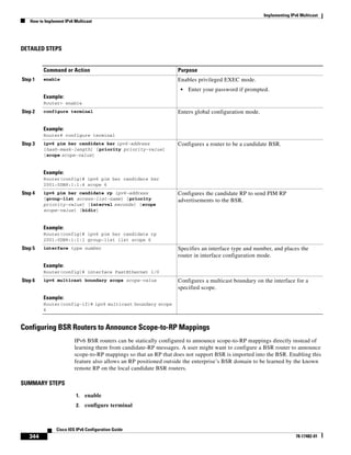 Implementing IPv6 Multicast
How to Implement IPv6 Multicast
344
Cisco IOS IPv6 Configuration Guide
78-17482-01
DETAILED STEPS
Configuring BSR Routers to Announce Scope-to-RP Mappings
IPv6 BSR routers can be statically configured to announce scope-to-RP mappings directly instead of
learning them from candidate-RP messages. A user might want to configure a BSR router to announce
scope-to-RP mappings so that an RP that does not support BSR is imported into the BSR. Enabling this
feature also allows an RP positioned outside the enterprise’s BSR domain to be learned by the known
remote RP on the local candidate BSR routers.
SUMMARY STEPS
1. enable
2. configure terminal
Command or Action Purpose
Step 1 enable
Example:
Router> enable
Enables privileged EXEC mode.
• Enter your password if prompted.
Step 2 configure terminal
Example:
Router# configure terminal
Enters global configuration mode.
Step 3 ipv6 pim bsr candidate bsr ipv6-address
[hash-mask-length] [priority priority-value]
[scope scope-value]
Example:
Router(config)# ipv6 pim bsr candidate bsr
2001:0DB8:1:1:4 scope 6
Configures a router to be a candidate BSR.
Step 4 ipv6 pim bsr candidate rp ipv6-address
[group-list access-list-name] [priority
priority-value] [interval seconds] [scope
scope-value] [bidir]
Example:
Router(config)# ipv6 pim bsr candidate rp
2001:0DB8:1:1:1 group-list list scope 6
Configures the candidate RP to send PIM RP
advertisements to the BSR.
Step 5 interface type number
Example:
Router(config)# interface FastEthernet 1/0
Specifies an interface type and number, and places the
router in interface configuration mode.
Step 6 ipv6 multicast boundary scope scope-value
Example:
Router(config-if)# ipv6 multicast boundary scope
6
Configures a multicast boundary on the interface for a
specified scope.
 