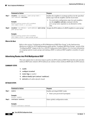 Implementing IPv6 Multicast
How to Implement IPv6 Multicast
350
Cisco IOS IPv6 Configuration Guide
78-17482-01
What to Do Next
Refer to the section “Configuring an IPv6 Multiprotocol BGP Peer Group” in the Implementing
Multiprotocol BGP for IPv6 implementation guide and the “Configure BGP Peer Groups” section of the
“Configuring BGP” chapter in the Cisco IOS IP Configuration Guide, Release 12.4, for more information
on assigning options to peer groups and making a BGP or multicast BGP neighbor a member of a peer
group.
Advertising Routes into IPv6 Multiprotocol BGP
This task explains how to advertise (inject) a prefix into IPv6 multicast BGP. Note that this task and other
multicast BGP tasks related to IPv6 multicast are similar to those multicast BGP tasks for IPv6 unicast.
SUMMARY STEPS
1. enable
2. configure terminal
3. router bgp as-number
4. address-family ipv6 [unicast | multicast]
5. network ipv6-address/prefix-length
DETAILED STEPS
Step 7 neighbor {ip-address | peer-group-name |
ipv6-address} activate
Example:
Router(config-router-af)# neighbor
2001:0DB8:0:CC00::1 activate
Enables the neighbor to exchange prefixes for the specified
family type with the neighbor and the local router.
• To avoid extra configuration steps for each neighbor,
use the neighbor activate command with the
peer-group-name argument as an alternative in this
step.
Step 8 neighbor {ip-address | ipv6-address} peer-group
peer-group-name
Example:
Router(config-router-af)# neighbor
2001:0DB8:0:CC00::1 peer-group group1
Assigns the IPv6 address of a BGP neighbor to a peer group.
Command or Action Purpose
Command or Action Purpose
Step 1 enable
Example:
Router> enable
Enables privileged EXEC mode.
• Enter your password if prompted.
Step 2 configure terminal
Example:
Router# configure terminal
Enters global configuration mode.
 