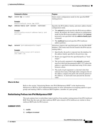 Implementing IPv6 Multicast
How to Implement IPv6 Multicast
351
Cisco IOS IPv6 Configuration Guide
78-17482-01
What to Do Next
Refer to the section “Advertising Routes into IPv6 Multiprotocol BGP” in the Implementing
Multiprotocol BGP for IPv6 implementation guide for more information on assigning options to peer
groups and making a BGP or multicast BGP neighbor a member of a peer group.
Redistributing Prefixes into IPv6 Multiprotocol BGP
This task explains how to redistribute (inject) prefixes from another routing protocol into IPv6 multicast
BGP. Note that this task and other multicast BGP tasks related to IPv6 multicast are similar to those
multicast BGP tasks for IPv6 unicast.
SUMMARY STEPS
1. enable
2. configure terminal
Step 3 router bgp as-number
Example:
Router(config)# router bgp 65000
Enters router configuration mode for the specified BGP
routing process.
Step 4 address-family ipv6 [unicast | multicast]
Example:
Router(config-router)# address-family ipv6
multicast
Specifies the IPv6 address family, and enters address family
configuration mode.
• The unicast keyword specifies the IPv6 unicast address
family. By default, the router is placed in configuration
mode for the IPv6 unicast address family if the unicast
keyword is not specified with the address-family ipv6
command.
• The multicast keyword specifies IPv6 multicast
address prefixes.
Step 5 network ipv6-address/prefix-length
Example:
Router(config-router-af)# network
2001:0DB8::/24
Advertises (injects) the specified prefix into the IPv6 BGP
database. (The routes must first be found in the IPv6 unicast
routing table.)
• Specifically, the prefix is injected into the database for
the address family specified in the previous step.
• Routes are tagged from the specified prefix as “local
origin.”
• The ipv6-prefix argument in the network command
must be in the form documented in RFC 2373 where the
address is specified in hexadecimal using 16-bit values
between colons.
• The prefix-length argument is a decimal value that
indicates how many of the high-order contiguous bits of
the address comprise the prefix (the network portion of
the address). A slash mark must precede the decimal
value.
Command or Action Purpose
 