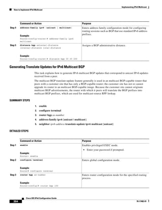 Implementing IPv6 Multicast
How to Implement IPv6 Multicast
354
Cisco IOS IPv6 Configuration Guide
78-17482-01
Generating Translate Updates for IPv6 Multicast BGP
This task explains how to generate IPv6 multicast BGP updates that correspond to unicast IPv6 updates
received from a peer.
The multicast BGP translate-update feature generally is used in an multicast BGP-capable router that
peers with a customer site that has only a BGP-capable router; the customer site has not or cannot
upgrade its router to an multicast BGP-capable image. Because the customer site cannot originate
multicast BGP advertisements, the router with which it peers will translate the BGP prefixes into
multicast BGP prefixes, which are used for multicast-source RPF lookup.
SUMMARY STEPS
1. enable
2. configure terminal
3. router bgp as-number
4. address-family ipv6 [unicast | multicast}
5. neighbor ipv6-address translate-update ipv6 multicast [unicast]
DETAILED STEPS
Step 4 address-family ipv6 [unicast | multicast}
Example:
Router(config-router)# address-family ipv6
multicast
Enters address family configuration mode for configuring
routing sessions such as BGP that use standard IPv6 address
prefixes.
Step 5 distance bgp external-distance
internal-distance local-distance
Example:
Router(config-router)# distance bgp 20 20 200
Assigns a BGP administrative distance.
Command or Action Purpose
Command or Action Purpose
Step 1 enable
Example:
Router> enable
Enables privileged EXEC mode.
• Enter your password if prompted.
Step 2 configure terminal
Example:
Router# configure terminal
Enters global configuration mode.
Step 3 router bgp as-number
Example:
Router(config)# router bgp 100
Enters router configuration mode for the specified routing
process.
 