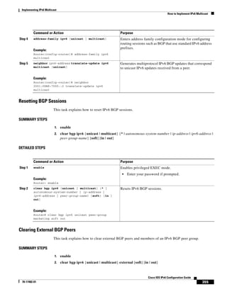 Implementing IPv6 Multicast
How to Implement IPv6 Multicast
355
Cisco IOS IPv6 Configuration Guide
78-17482-01
Resetting BGP Sessions
This task explains how to reset IPv6 BGP sessions.
SUMMARY STEPS
1. enable
2. clear bgp ipv6 {unicast | multicast} {* | autonomous-system-number | ip-address | ipv6-address |
peer-group-name} [soft] [in | out]
DETAILED STEPS
Clearing External BGP Peers
This task explains how to clear external BGP peers and members of an IPv6 BGP peer group.
SUMMARY STEPS
1. enable
2. clear bgp ipv6 {unicast | multicast} external [soft] [in | out]
Step 4 address-family ipv6 [unicast | multicast}
Example:
Router(config-router)# address-family ipv6
multicast
Enters address family configuration mode for configuring
routing sessions such as BGP that use standard IPv6 address
prefixes.
Step 5 neighbor ipv6-address translate-update ipv6
multicast [unicast]
Example:
Router(config-router)# neighbor
2001:0DB8:7000::2 translate-update ipv6
multicast
Generates multiprotocol IPv6 BGP updates that correspond
to unicast IPv6 updates received from a peer.
Command or Action Purpose
Command or Action Purpose
Step 1 enable
Example:
Router> enable
Enables privileged EXEC mode.
• Enter your password if prompted.
Step 2 clear bgp ipv6 {unicast | multicast} {* |
autonomous-system-number | ip-address |
ipv6-address | peer-group-name} [soft] [in |
out]
Example:
Router# clear bgp ipv6 unicast peer-group
marketing soft out
Resets IPv6 BGP sessions.
 