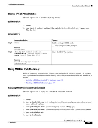 Implementing IPv6 Multicast
How to Implement IPv6 Multicast
357
Cisco IOS IPv6 Configuration Guide
78-17482-01
Clearing IPv6 BGP Flap Statistics
This task explains how to clear IPv6 BGP flap statistics.
SUMMARY STEPS
1. enable
2. clear bgp ipv6 {unicast | multicast} flap-statistics [ipv6-prefix/prefix-length | regexp regexp |
filter-list list]
DETAILED STEPS
Using MFIB in IPv6 Multicast
Multicast forwarding is automatically enabled when IPv6 multicast routing is enabled. The following
tasks explain how to display information to verify MFIB configuration and operation and reset MFIB as
needed.
• Verifying MFIB Operation in IPv6 Multicast, page 358
• Resetting MFIB Traffic Counters, page 359
Verifying MFIB Operation in IPv6 Multicast
This task explains how to display and verify MFIB use in IPv6 multicast.
SUMMARY STEPS
1. enable
2. show ipv6 mfib [link-local | ipv6-prefix/prefix-length | group-name | group-address [source-name |
source-address]] [verbose]
3. show ipv6 mfib [link-local | group-name | group-address] active [kbps]
4. show ipv6 mfib [link-local | group-name | group-address [source-name | source-address]] count
5. show ipv6 mfib interface
6. show ipv6 mfib status
Command or Action Purpose
Step 1 enable
Example:
Router> enable
Enables privileged EXEC mode.
• Enter your password if prompted.
Step 2 clear bgp ipv6 {unicast | multicast}
flap-statistics [ipv6-prefix/prefix-length |
regexp regexp | filter-list list]
Example:
Router# clear bgp ipv6 multicast
flap-statistics
Clears IPv6 BGP flap statistics.
 