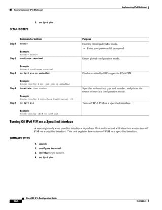 Implementing IPv6 Multicast
How to Implement IPv6 Multicast
360
Cisco IOS IPv6 Configuration Guide
78-17482-01
5. no ipv6 pim
DETAILED STEPS
Turning Off IPv6 PIM on a Specified Interface
A user might only want specified interfaces to perform IPv6 multicast and will therefore want to turn off
PIM on a specified interface. This task explains how to turn off PIM on a specified interface.
SUMMARY STEPS
1. enable
2. configure terminal
3. interface type number
4. no ipv6 pim
Command or Action Purpose
Step 1 enable
Example:
Router> enable
Enables privileged EXEC mode.
• Enter your password if prompted.
Step 2 configure terminal
Example:
Router# configure terminal
Enters global configuration mode.
Step 3 no ipv6 pim rp embedded
Example:
Router(config)# no ipv6 pim rp embedded
Disables embedded RP support in IPv6 PIM.
Step 4 interface type number
Example:
Router(config)# interface FastEthernet 1/0
Specifies an interface type and number, and places the
router in interface configuration mode.
Step 5 no ipv6 pim
Example:
Router(config-if)# no ipv6 pim
Turns off IPv6 PIM on a specified interface.
 