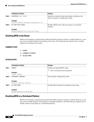 Implementing IPv6 Multicast
How to Implement IPv6 Multicast
362
Cisco IOS IPv6 Configuration Guide
78-17482-01
Disabling MFIB on the Router
Multicast forwarding is automatically enabled when IPv6 multicast routing is enabled. However, a user
may want to disable multicast forwarding on the router. The following task explains how to disable
multicast forwarding on the router:
SUMMARY STEPS
1. enable
2. configure terminal
3. no ipv6 mfib
DETAILED STEPS
Disabling MFIB on a Distributed Platform
Multicast forwarding is automatically enabled when IPv6 multicast routing is enabled. However, a user
may want to disable multicast forwarding on a distributed platform. The following task explains how to
disable multicast forwarding on a distributed platform:
Step 3 interface type number
Example:
Router(config)# interface FastEthernet 1/0
Specifies an interface type and number, and places the
router in interface configuration mode.
Step 4 no ipv6 mld router
Example:
Router(config-if)# no ipv6 mld router
Disables MLD router-side processing on a specified
interface.
Command or Action Purpose
Command or Action Purpose
Step 1 enable
Example:
Router> enable
Enables privileged EXEC mode.
• Enter your password if prompted.
Step 2 configure terminal
Example:
Router# configure terminal
Enters global configuration mode.
Step 3 no ipv6 mfib
Example:
Router(config)# no ipv6 mfib
Disables IPv6 multicast forwarding on the router.
 