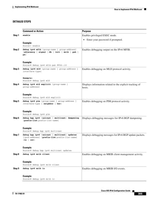 Implementing IPv6 Multicast
How to Implement IPv6 Multicast
365
Cisco IOS IPv6 Configuration Guide
78-17482-01
DETAILED STEPS
Command or Action Purpose
Step 1 enable
Example:
Router> enable
Enables privileged EXEC mode.
• Enter your password if prompted.
Step 2 debug ipv6 mfib [group-name | group-address]
[adjacency | signal | db | init | mrib | pak |
ps]
Example:
Router# debug ipv6 mfib pak FF04::10
Enables debugging output on the IPv6 MFIB.
Step 3 debug ipv6 mld [group-name | group-address |
interface-type]
Example:
Router# debug ipv6 mld
Enables debugging on MLD protocol activity.
Step 4 debug ipv6 mld explicit [group-name |
group-address]
Example:
Router# debug ipv6 mld explicit
Displays information related to the explicit tracking of
hosts.
Step 5 debug ipv6 pim [group-name | group-address |
interface-type | neighbor | bsr]
Example:
Router# debug ipv6 pim
Enables debugging on PIM protocol activity.
Step 6 debug bgp ipv6 {unicast | multicast} dampening
[prefix-list prefix-list-name]
Example:
Router# debug bgp ipv6 multicast
Displays debugging messages for IPv6 BGP dampening.
Step 7 debug bgp ipv6 {unicast | multicast} updates
[ipv6-address] [prefix-list prefix-list-name]
[in | out]
Example:
Router# debug bgp ipv6 multicast updates
Displays debugging messages for IPv6 BGP update packets.
Step 8 debug ipv6 mrib client
Example:
Router# debug ipv6 mrib client
Enables debugging on MRIB client management activity.
Step 9 debug ipv6 mrib io
Example:
Router# debug ipv6 mrib io
Enables debugging on MRIB I/O events.
 