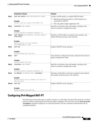 Implementing NAT Protocol Translation
How to Implement NAT-PT
387
Cisco IOS IPv6 Configuration Guide
78-17482-01
Configuring IPv4-Mapped NAT-PT
The following task describes how to enable customers to send traffic from their IPv6 network to an IPv4
network without configuring IPv6 destination address mapping. This task shows the the ipv6 nat prefix
v4-mapped command configured on a specified interface, but the command could alternatively be
configured globally:
Step 3 ipv6 nat prefix ipv6-prefix/prefix-length
Example:
Router# ipv6 nat prefix 2001:0db8::/96
Assigns an IPv6 prefix as a global NAT-PT prefix.
• Matching destination prefixes in IPv6 packets are
translated by NAT-PT.
• The only prefix length supported is 96.
Step 4 interface type number
Example:
Router(config)# interface ethernet 3/1
Specifies an interface type and number, and places the
router in interface configuration mode.
Step 5 ipv6 address ipv6-address {/prefix-length |
link-local}
Example:
Router(config-if)# ipv6 address
2001:0db8:yyyy:1::9/64
Specifies an IPv6 address assigned to the interface and
enables IPv6 processing on the interface.
Step 6 ipv6 nat
Example:
Router(config-if)# ipv6 nat
Enables NAT-PT on the interface.
Step 7 exit
Example:
Router(config-if)# exit
Exits interface configuration mode, and returns the router to
global configuration mode.
Step 8 interface type number
Example:
Router(config)# interface ethernet 3/3
Specifies an interface type and number, and places the
router in interface configuration mode.
Step 9 ip address ip-address mask [secondary]
Example:
Router(config-if)# ip address 192.168.30.9
255.255.255.0
Specifies an IP address and mask assigned to the interface
and enables IP processing on the interface.
Step 10 ipv6 nat
Example:
Router(config-if)# ipv6 nat
Enables NAT-PT on the interface.
Command or Action Purpose
 