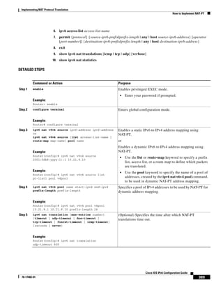 Implementing NAT Protocol Translation
How to Implement NAT-PT
389
Cisco IOS IPv6 Configuration Guide
78-17482-01
6. ipv6 access-list access-list-name
7. permit {protocol} {source-ipv6-prefix/prefix-length | any | host source-ipv6-address} [operator
[port-number]] {destination-ipv6-prefix/prefix-length | any | host destination-ipv6-address}
8. exit
9. show ipv6 nat translations [icmp | tcp | udp] [verbose]
10. show ipv6 nat statistics
DETAILED STEPS
Command or Action Purpose
Step 1 enable
Example:
Router> enable
Enables privileged EXEC mode.
• Enter your password if prompted.
Step 2 configure terminal
Example:
Router# configure terminal
Enters global configuration mode.
Step 3 ipv6 nat v6v4 source ipv6-address ipv4-address
or
ipv6 nat v6v4 source {list access-list-name |
route-map map-name} pool name
Example:
Router(config)# ipv6 nat v6v4 source
2001:0db8:yyyy:1::1 10.21.8.10
Example:
Router(config)# ipv6 nat v6v4 source list
pt-list1 pool v4pool
Enables a static IPv6 to IPv4 address mapping using
NAT-PT.
or
Enables a dynamic IPv6 to IPv4 address mapping using
NAT-PT.
• Use the list or route-map keyword to specify a prefix
list, access list, or a route map to define which packets
are translated.
• Use the pool keyword to specify the name of a pool of
addresses, created by the ipv6 nat v6v4 pool command,
to be used in dynamic NAT-PT address mapping.
Step 4 ipv6 nat v6v4 pool name start-ipv4 end-ipv4
prefix-length prefix-length
Example:
Router(config)# ipv6 nat v6v4 pool v4pool
10.21.8.1 10.21.8.10 prefix-length 24
Specifies a pool of IPv4 addresses to be used by NAT-PT for
dynamic address mapping.
Step 5 ipv6 nat translation [max-entries number]
{timeout | udp-timeout | dns-timeout |
tcp-timeout | finrst-timeout | icmp-timeout}
{seconds | never}
Example:
Router(config)# ipv6 nat translation
udp-timeout 600
(Optional) Specifies the time after which NAT-PT
translations time out.
 