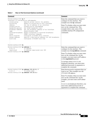 Using Cisco IOS Software for Release 12.4
Getting Help
xlv
Cisco IOS IPv6 Configuration Guide
78-17482-01
Router(config-if)# ip ?
Interface IP configuration subcommands:
access-group Specify access control for packets
accounting Enable IP accounting on this interface
address Set the IP address of an interface
authentication authentication subcommands
bandwidth-percent Set EIGRP bandwidth limit
broadcast-address Set the broadcast address of an interface
cgmp Enable/disable CGMP
directed-broadcast Enable forwarding of directed broadcasts
dvmrp DVMRP interface commands
hello-interval Configures IP-EIGRP hello interval
helper-address Specify a destination address for UDP broadcasts
hold-time Configures IP-EIGRP hold time
.
.
.
Router(config-if)# ip
Enter the command that you want to
configure for the interface. This
example uses the ip command.
Enter ? to display what you must enter
next on the command line. This
example shows only some of the
available interface IP configuration
commands.
Router(config-if)# ip address ?
A.B.C.D IP address
negotiated IP Address negotiated over PPP
Router(config-if)# ip address
Enter the command that you want to
configure for the interface. This
example uses the ip address command.
Enter ? to display what you must enter
next on the command line. In this
example, you must enter an IP address
or the negotiated keyword.
A carriage return (<cr>) is not
displayed; therefore, you must enter
additional keywords or arguments to
complete the command.
Router(config-if)# ip address 172.16.0.1 ?
A.B.C.D IP subnet mask
Router(config-if)# ip address 172.16.0.1
Enter the keyword or argument that you
want to use. This example uses the
172.16.0.1 IP address.
Enter ? to display what you must enter
next on the command line. In this
example, you must enter an IP subnet
mask.
A <cr> is not displayed; therefore, you
must enter additional keywords or
arguments to complete the command.
Table 2 How to Find Command Options (continued)
Command Comment
 