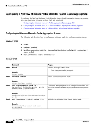 Implementing NetFlow for IPv6
How to Implement NetFlow for IPv6
410
Cisco IOS IPv6 Configuration Guide
78-17482-01
Configuring a NetFlow Minimum Prefix Mask for Router-Based Aggregation
To configure the NetFlow Minimum Prefix Mask for Router-Based Aggregation feature, perform the
tasks described in the following sections. Each task is optional.
• Configuring the Minimum Mask of a Prefix Aggregation Scheme, page 410
• Configuring the Minimum Mask of a Destination-Prefix Aggregation Scheme, page 411
• Configuring the Minimum Mask of a Source-Prefix Aggregation Scheme, page 411
Configuring the Minimum Mask of a Prefix Aggregation Scheme
The following task describes how to configure the minimum mask of a prefix aggregation scheme.
SUMMARY STEPS
1. enable
2. configure terminal
3. ipv6 flow-aggregation cache {as | bgp-nexthop | destination-prefix | prefix | protocol-port |
source-prefix}
4. mask {destination | source} minimum value
DETAILED STEPS
Command Purpose
Step 1 enable
Example:
Router> enable
Enables privileged EXEC mode.
• Enter your password if prompted.
Step 2 configure terminal
Example:
Router# configure terminal
Enters global configuration mode.
Step 3 ipv6 flow-aggregation cache {as |
bgp-nexthop | destination-prefix | prefix |
protocol-port | source-prefix}
Example:
Router(config)# ipv6 flow-aggregation cache
prefix
Configures the aggregation cache configuration scheme, and
places the router in NetFlow aggregation cache configuration
mode.
Step 4 mask {destination | source} minimum value
Example:
Router(config-flow-cache)# mask source
minimum value
Specifies the minimum value for the source mask.
 