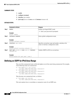Implementing OSPF for IPv6
How to Implement OSPF for IPv6
424
Cisco IOS IPv6 Configuration Guide
78-17482-01
SUMMARY STEPS
1. enable
2. configure terminal
3. interface type number
4. ipv6 ospf process-id area area-id [instance instance-id]
DETAILED STEPS
Defining an OSPF for IPv6 Area Range
The cost of the summarized routes will be the highest cost of the routes being summarized. For example,
if the following routes are summarized:
OI 2001:0DB8:0:0:7::/64 [110/20]
via FE80::A8BB:CCFF:FE00:6F00, Ethernet0/0
OI 2001:0DB8:0:0:8::/64 [110/100]
via FE80::A8BB:CCFF:FE00:6F00, Ethernet0/0
OI 2001:0DB8:0:0:9::/64 [110/20]
via FE80::A8BB:CCFF:FE00:6F00, Ethernet0/0
They becomes one summarized route, as follows:
OI 2001:0DB8::/48 [110/100]
via FE80::A8BB:CCFF:FE00:6F00, Ethernet0/0
This task explains how to consolidate or summarize routes for an OSPF area.
Command or Action Purpose
Step 1 enable
Example:
Router> enable
Enables privileged EXEC mode.
• Enter your password if prompted.
Step 2 configure terminal
Example:
Router# configure terminal
Enters global configuration mode.
Step 3 interface type number
Example:
Router(config)# interface ethernet 0/0
Specifies an interface type and number, and places the
router in interface configuration mode.
Step 4 ipv6 ospf process-id area area-id [instance
instance-id]
Example:
Router(config-if)# ipv6 ospf 1 area 0
Enables OSPF for IPv6 on an interface.
 