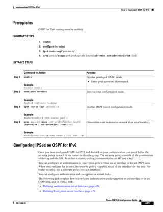 Implementing OSPF for IPv6
How to Implement OSPF for IPv6
425
Cisco IOS IPv6 Configuration Guide
78-17482-01
Prerequisites
OSPF for IPv6 routing must be enabled.
SUMMARY STEPS
1. enable
2. configure terminal
3. ipv6 router ospf process-id
4. area area-id range ipv6-prefix/prefix-length [advertise | not-advertise] [cost cost]
DETAILED STEPS
Configuring IPSec on OSPF for IPv6
Once you have configured OSPF for IPv6 and decided on your authentication, you must define the
security policy on each of the routers within the group. The security policy consists of the combination
of the key and the SPI. To define a security policy, you must define an SPI and a key.
You can configure an authentication or encryption policy either on an interface or for an OSPF area.
When you configure for an area, the security policy is applied to all of the interfaces in the area. For
higher security, use a different policy on each interface.
You can configure authentication and encryption on virtual links.
The following tasks explain how to configure authentication and encryption on an interface or in an
OSPF area, and on virtual links.
• Defining Authentication on an Interface, page 426
• Defining Encryption on an Interface, page 426
Command or Action Purpose
Step 1 enable
Example:
Router> enable
Enables privileged EXEC mode.
• Enter your password if prompted.
Step 2 configure terminal
Example:
Router# configure terminal
Enters global configuration mode.
Step 3 ipv6 router ospf process-id
Example:
Router(config)# ipv6 router ospf 1
Enables OSPF router configuration mode.
Step 4 area area-id range ipv6-prefix/prefix-length
[advertise | not-advertise] [cost cost]
Example:
Router(config-rtr)# area range 1 2001:0DB8::/48
Consolidates and summarizes routes at an area boundary.
 