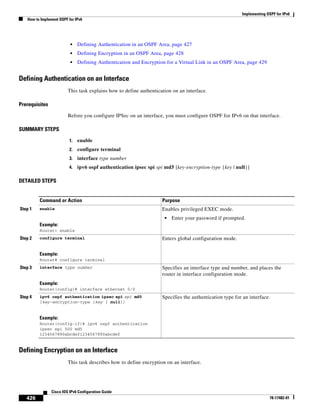 Implementing OSPF for IPv6
How to Implement OSPF for IPv6
426
Cisco IOS IPv6 Configuration Guide
78-17482-01
• Defining Authentication in an OSPF Area, page 427
• Defining Encryption in an OSPF Area, page 428
• Defining Authentication and Encryption for a Virtual Link in an OSPF Area, page 429
Defining Authentication on an Interface
This task explains how to define authentication on an interface.
Prerequisites
Before you configure IPSec on an interface, you must configure OSPF for IPv6 on that interface.
SUMMARY STEPS
1. enable
2. configure terminal
3. interface type number
4. ipv6 ospf authentication ipsec spi spi md5 [key-encryption-type {key | null}]
DETAILED STEPS
Defining Encryption on an Interface
This task describes how to define encryption on an interface.
Command or Action Purpose
Step 1 enable
Example:
Router> enable
Enables privileged EXEC mode.
• Enter your password if prompted.
Step 2 configure terminal
Example:
Router# configure terminal
Enters global configuration mode.
Step 3 interface type number
Example:
Router(config)# interface ethernet 0/0
Specifies an interface type and number, and places the
router in interface configuration mode.
Step 4 ipv6 ospf authentication ipsec spi spi md5
[key-encryption-type {key | null}]
Example:
Router(config-if)# ipv6 ospf authentication
ipsec spi 500 md5
1234567890abcdef1234567890abcdef
Specifies the authentication type for an interface.
 