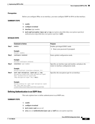Implementing OSPF for IPv6
How to Implement OSPF for IPv6
427
Cisco IOS IPv6 Configuration Guide
78-17482-01
Prerequisites
Before you configure IPSec on an interface, you must configure OSPF for IPv6 on that interface.
SUMMARY STEPS
1. enable
2. configure terminal
3. interface type number
4. ipv6 ospf encryption {ipsec spi spi esp encryption-algorithm [[key-encryption-type] key]
authentication-algorithm [key-encryption-type] key | null}
DETAILED STEPS
Defining Authentication in an OSPF Area
This task explains how to define authentication in an OSPF area.
SUMMARY STEPS
1. enable
2. configure terminal
3. ipv6 router ospf process-id
4. area area-id authentication ipsec spi spi md5 [key-encryption-type] key
Command or Action Purpose
Step 1 enable
Example:
Router> enable
Enables privileged EXEC mode.
• Enter your password if prompted.
Step 2 configure terminal
Example:
Router# configure terminal
Enters global configuration mode.
Step 3 interface type number
Example:
Router(config)# interface ethernet 0/0
Specifies an interface type and number, and places the
router in interface configuration mode.
Step 4 ipv6 ospf encryption {ipsec spi spi esp
encryption-algorithm [[key-encryption-type]
key] authentication-algorithm
[key-encryption-type] key | null}
Example:
Router(config-if) ipv6 ospf encryption ipsec
spi 1001 esp null sha1
123456789A123456789B123456789C123456789D
Specifies the encryption type for an interface.
 