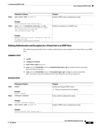 Implementing OSPF for IPv6
How to Implement OSPF for IPv6
429
Cisco IOS IPv6 Configuration Guide
78-17482-01
Defining Authentication and Encryption for a Virtual Link in an OSPF Area
The following task describes how to define authentication and encryption for virtual links in an OSPF
area.
SUMMARY STEPS
1. enable
2. configure terminal
3. ipv6 router ospf process-id
4. area area-id virtual-link router-id authentication ipsec spi spi authentication-algorithm
[key-encryption-type] key
5. area area-id virtual-link router-id encryption ipsec spi spi esp encryption-algorithm
[[key-encryption-type] key] authentication-algorithm [key-encryption-type] key
DETAILED STEPS
Step 3 ipv6 router ospf process-id
Example:
Router(config)# ipv6 router ospf 1
Enables OSPF router configuration mode.
Step 4 area area-id encryption ipsec spi spi esp
encryption-algorithm [[key-encryption-type]
key] authentication-algorithm
[key-encryption-type] key
Example:
Router(config-rtr)# area 1 encryption ipsec spi
500 esp null md5
1aaa2bbb3ccc4ddd5eee6fff7aaa8bbb
Enables encryption in an OSPF area.
Command or Action Purpose
Command or Action Purpose
Step 1 enable
Example:
Router> enable
Enables privileged EXEC mode.
• Enter your password if prompted.
Step 2 configure terminal
Example:
Router# configure terminal
Enters global configuration mode.
Step 3 ipv6 router ospf process-id
Example:
Router(config)# ipv6 router ospf 1
Enables OSPF router configuration mode.
 