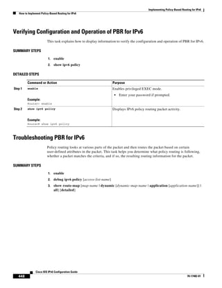 Implementing Policy-Based Routing for IPv6
How to Implement Policy-Based Routing for IPv6
448
Cisco IOS IPv6 Configuration Guide
78-17482-01
Verifying Configuration and Operation of PBR for IPv6
This task explains how to display information to verify the configuration and operation of PBR for IPv6.
SUMMARY STEPS
1. enable
2. show ipv6 policy
DETAILED STEPS
Troubleshooting PBR for IPv6
Policy routing looks at various parts of the packet and then routes the packet based on certain
user-defined attributes in the packet. This task helps you determine what policy routing is following,
whether a packet matches the criteria, and if so, the resulting routing information for the packet.
SUMMARY STEPS
1. enable
2. debug ipv6 policy [access-list-name]
3. show route-map [map-name | dynamic [dynamic-map-name | application [application-name]] |
all] [detailed]
Command or Action Purpose
Step 1 enable
Example:
Router> enable
Enables privileged EXEC mode.
• Enter your password if prompted.
Step 2 show ipv6 policy
Example:
Router# show ipv6 policy
Displays IPv6 policy routing packet activity.
 