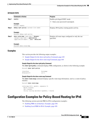 Implementing Policy-Based Routing for IPv6
Configuration Examples for Policy-Based Routing for IPv6
449
Cisco IOS IPv6 Configuration Guide
78-17482-01
DETAILED STEPS
Examples
This section provides the following output examples:
• Sample Output for the show ipv6 policy Command, page 449
• Sample Output for the show route-map Command, page 449
Sample Output for the show ipv6 policy Command
The show ipv6 policy command displays PBR configuration, as shown in the following example:
Router# show ipv6 policy
Interface Routemap
Ethernet0/0 src-1
Sample Output for the show route-map Command
The show route-map command displays specific route-map information, such as a count of policy
matches:
Router# show route-map
route-map bill, permit, sequence 10
Match clauses:
Set clauses:
Policy routing matches:0 packets, 0 bytes
Configuration Examples for Policy-Based Routing for IPv6
The following sections provide PBR for IPv6 configuration examples:
• Enabling PBR on an Interface: Example, page 450
• Enabling Local PBR for IPv6: Example, page 450
Command or Action Purpose
Step 1 enable
Example:
Router> enable
Enables privileged EXEC mode.
• Enter your password if prompted.
Step 2 debug ipv6 policy [access-list-name]
Example:
Router# debug ipv6 policy
Displays IPv6 policy routing packet activity.
Step 3 show route-map [map-name | dynamic
[dynamic-map-name | application
[application-name]] | all] [detailed]
Example:
Router# show route-map
Displays all route maps configured or only the one
specified.
 