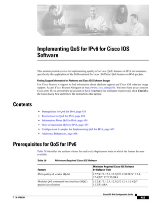 453
Cisco IOS IPv6 Configuration Guide
78-17482-01
Implementing QoS for IPv6 for Cisco IOS
Software
This module provides tasks for implementing quality of service (QoS) features in IPv6 environments,
specifically the application of the Differentiated Services (DiffServ) QoS features to IPv6 packets.
Finding Support Information for Platforms and Cisco IOS Software Images
Use Cisco Feature Navigator to find information about platform support and Cisco IOS software image
support. Access Cisco Feature Navigator at http://www.cisco.com/go/fn. You must have an account on
Cisco.com. If you do not have an account or have forgotten your username or password, click Cancel at
the login dialog box and follow the instructions that appear.
Contents
• Prerequisites for QoS for IPv6, page 453
• Restrictions for QoS for IPv6, page 454
• Information About QoS in IPv6, page 454
• How to Implement QoS for IPv6, page 457
• Configuration Examples for Implementing QoS for IPv6, page 467
• Additional References, page 468
Prerequisites for QoS for IPv6
Table 26 identifies the earliest release for each early-deployment train in which the feature became
available.
Table 26 Minimum Required Cisco IOS Release
Feature
Minimum Required Cisco IOS Release
by Release Train
IPv6 quality of service (QoS) 12.2(13)T, 12.3, 12.3(2)T, 12.0(28)S1
, 12.4,
12.4(2)T, 12.2(33)SRA
Modular QoS command-line interface (MQC)
packet classification
12.2(13)T, 12.3, 12.3(2)T, 12.4, 12.4(2)T,
12.2(33)SRA
 