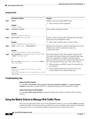 Implementing QoS for IPv6 for Cisco IOS Software
How to Implement QoS for IPv6
458
Cisco IOS IPv6 Configuration Guide
78-17482-01
DETAILED STEPS
Troubleshooting Tips
Confirm That CEF Is Enabled
Use the show cef interface, show ipv6 cef, show ipv6 interface neighbors, and show interface
statistics commands to confirm that CEF is enabled and that packets are being CEF switched.
Confirm That Packets Are CEF Switched
Use the show policy-map interface command to display per-interface, per-policy CEF-switching
statistics.
Using the Match Criteria to Manage IPv6 Traffic Flows
Once you have defined the traffic classes and established the policies, you can use the match commands
to match the traffic to the policies that you establish. You can use multiple match statements. Depending
on the type of class, you can specify whether to match all classes or any of the classes.
Command or Action Purpose
Step 1 enable
Example:
Router> enable
Enables such as privileged EXEC mode.
• Enter your password if prompted.
Step 2 configure terminal
Example:
Router# configure terminal
Enters global configuration mode.
Step 3 policy map policy-map-name
Example:
Router(config)# policy map policy1
Creates a policy map using the specified name and enters
QoS policy-map configuration mode.
• Enter name of policy map you want to create.
Step 4 class {class-name | class-default}
Example:
Router(config-pmap)# class class-default
Specifies the treatment for traffic of specified class (or the
default class) and enters QoS policy-map class
configuration mode.
Step 5 set precedence {precedence-value | from-field
[table table-map-name]}
or
set [ip] dscp {dscp-value | from-field [table
table-map-name]}
Example:
Router(config-pmap-c)# set dscp cos table
table-map1
Router(config-pmap-c)# set precedence cos table
table-map1
Sets the precedence value. This example is based on the
CoS value (and action) defined in the specified table map.
The CLI is applicable to both IPv4 and IPv6 packets.
However, the action occurs only on the packets that matched
the criteria specified for the class name used in Step 4.
• Both precedence and DSCP cannot be changed in the
same packets.
• Sets the DSCP value based on the CoS value (and
action) defined in the specified table map.
 