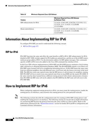 Implementing RIP for IPv6
Information About Implementing RIP for IPv6
472
Cisco IOS IPv6 Configuration Guide
78-17482-01
Information About Implementing RIP for IPv6
To configure IPv6 RIP, you need to understand the following concept:
• RIP for IPv6, page 472
RIP for IPv6
IPv6 RIP functions the same and offers the same benefits as RIP in IPv4. RIP enhancements for IPv6,
detailed in RFC 2080, include support for IPv6 addresses and prefixes, and the use of the all-RIP-routers
multicast group address FF02::9 as the destination address for RIP update messages. New commands
specific to RIP in IPv6 were also added to the Cisco IOS command-line interface (CLI).
In the Cisco IOS software implementation of IPv6 RIP each IPv6 RIP process maintains a local routing
table, referred to as a Routing Information Database (RIB). The IPv6 RIP RIB contains a set of best-cost
IPv6 RIP routes learned from all its neighboring networking devices. If IPv6 RIP learns the same route
from two different neighbors, but with different costs, it will store only the lowest cost route in the local
RIB. The RIB also stores any expired routes that the RIP process is advertising to its neighbors running
RIP. IPv6 RIP will try to insert every non-expired route from its local RIB into the master IPv6 RIB. If
the same route has been learned from a different routing protocol with a better administrative distance
than IPv6 RIP, the RIP route will not be added to the IPv6 RIB but the RIP route will still exist in the
IPv6 RIP RIB.
How to Implement RIP for IPv6
When configuring supported routing protocols in IPv6, you must create the routing process, enable the
routing process on interfaces, and customize the routing protocol for your particular network.
Note The following sections describe the configuration tasks for creating an IPv6 RIP routing process and
enabling the routing process on interfaces. The following sections do not provide in-depth information
on customizing RIP because the protocol functions the same in IPv6 as it does in IPv4. Refer to the
publications referenced in the “Related Documents” section for further IPv6 and IPv4 configuration and
command reference information.
Table 32 Minimum Required Cisco IOS Release
Feature
Minimum Required Cisco IOS Release
by Release Train
RIP enhancements for IPv6 12.2(2)T, 12.0(21)ST, 12.0(22)S, 12.2(14)S, 12.3,
12.3(2)T, 12.4, 12.4(2)T, 12.2(28)SB,
12.2(33)SRA
Route redistribution 12.2(2)T, 12.0(21)ST, 12.0(22)S, 12.2(14)S, 12.3,
12.3(2)T, 12.4, 12.4(2)T, 12.2(28)SB,
12.2(33)SRA
 