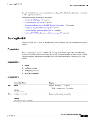 Implementing RIP for IPv6
How to Implement RIP for IPv6
473
Cisco IOS IPv6 Configuration Guide
78-17482-01
The tasks in the following sections explain how to configure IPv6 RIP. Each task in the list is identified
as either required or optional:
This section contains the following procedures:
• Enabling IPv6 RIP, page 473 (required)
• Customizing IPv6 RIP, page 474 (optional)
• Redistributing Routes into an IPv6 RIP Routing Process, page 475 (optional)
• Configuring Tags for RIP Routes, page 476 (optional)
• Filtering IPv6 RIP Routing Updates, page 477 (optional)
• Verifying IPv6 RIP Configuration and Operation, page 479 (optional)
Enabling IPv6 RIP
This task explains how to create an IPv6 RIP process and enable the specified IPv6 RIP process on an
interface.
Prerequisites
Before configuring the router to run IPv6 RIP, globally enable IPv6 using the ipv6 unicast-routing
global configuration command, and enable IPv6 on any interfaces on which IPv6 RIP is to be enabled.
For details on basic IPv6 connectivity tasks, refer to the Implementing Basic Connectivity for IPv6
module.
SUMMARY STEPS
1. enable
2. configure terminal
3. interface type number
4. ipv6 rip name enable
DETAILED STEPS
Command or Action Purpose
Step 1 enable
Example:
Router> enable
Enables privileged EXEC mode.
• Enter your password if prompted.
Step 2 configure terminal
Example:
Router# configure terminal
Enters global configuration mode.
 