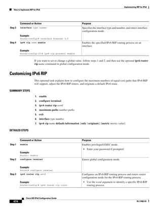Implementing RIP for IPv6
How to Implement RIP for IPv6
474
Cisco IOS IPv6 Configuration Guide
78-17482-01
If you want to set or change a global value, follow steps 1 and 2, and then use the optional ipv6 router
rip name command in global configuration mode.
Customizing IPv6 RIP
This optional task explains how to configure the maximum numbers of equal-cost paths that IPv6 RIP
will support, adjust the IPv6 RIP timers, and originate a default IPv6 route.
SUMMARY STEPS
1. enable
2. configure terminal
3. ipv6 router rip word
4. maximum-paths number-paths
5. exit
6. interface type number
7. ipv6 rip name default-information {only | originate} [metric metric-value]
DETAILED STEPS
Step 3 interface type number
Example:
Router(config)# interface Ethernet 0/0
Specifies the interface type and number, and enters interface
configuration mode.
Step 4 ipv6 rip name enable
Example:
Router(config-if)# ipv6 rip process1 enable
Enables the specified IPv6 RIP routing process on an
interface.
Command or Action Purpose
Command or Action Purpose
Step 1 enable
Example:
Router> enable
Enables privileged EXEC mode.
• Enter your password if prompted.
Step 2 configure terminal
Example:
Router# configure terminal
Enters global configuration mode.
Step 3 ipv6 router rip word
Example:
Router(config)# ipv6 router rip cisco
Configures an IPv6 RIP routing process and enters router
configuration mode for the IPv6 RIP routing process.
• Use the word argument to identify a specific IPv6 RIP
routing process.
 
