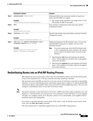 Implementing RIP for IPv6
How to Implement RIP for IPv6
475
Cisco IOS IPv6 Configuration Guide
78-17482-01
Redistributing Routes into an IPv6 RIP Routing Process
RIP supports the use of a route map to select routes for redistribution. Routes may be specified by prefix,
using a route-map prefix list, or by tag, using the route-map “match tag” function.
The maximum metric that RIP can advertise is 16, and a metric of 16 denotes a route that is unreachable.
Therefore, if you are redistributing routes with metrics greater than or equal to 16, then by default RIP
will advertise them as unreachable. These routes will not be used by neighboring routers. The user must
configure a redistribution metric of less than 15 for these routes.
Note You must to advertise a route with metric of 15 or less. A RIP router always adds an interface cost—the
default is 1—onto the metric of a received route. If you advertise a route with metric 15, your neighbor
will add 1 to it, making a metric of 16. Because a metric of 16 is unreachable, your neighbor will not
install the route in the routing table.
If no metric is specified, then the current metric of the route is used. To find the current metric of the
route, enter the show ipv6 route command.
This task explains how to redistribute tagged routes into an IPv6 RIP routing process.
Step 4 maximum-paths number-paths
Example:
Router(config-router)# maximum-paths 1
(Optional) Defines the maximum number of equal-cost
routes that IPv6 RIP can support.
• The number-paths argument is an integer from 1 to 64.
The default for RIP is four paths.
Step 5 exit
Example:
Router(config-if)# exit
Exits interface configuration mode and enters global
configuration mode.
Step 6 interface type number
Example:
Router(config)# interface Ethernet 0/0
Specifies the interface type and number, and enters interface
configuration mode.
Step 7 ipv6 rip name default-information {only |
originate} [metric metric-value]
Example:
Router(config-if)# ipv6 rip cisco
default-information originate
(Optional) Originates the IPv6 default route (::/0) into the
specified RIP routing process updates sent out of the
specified interface.
Note To avoid routing loops after the IPv6 default route
(::/0) is originated out of any interface, the routing
process ignores all default routes received on any
interface.
• Specifying the only keyword originates the default
route (::/0) but suppresses all other routes in the updates
sent on this interface.
• Specifying the originate keyword originates the default
route (::/0) in addition to all other routes in the updates
sent on this interface.
Command or Action Purpose
 