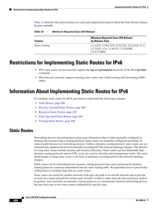 Implementing Static Routes for IPv6
Restrictions for Implementing Static Routes for IPv6
488
Cisco IOS IPv6 Configuration Guide
78-17482-01
Table 33 identifies the earliest release for each early-deployment train in which the Static Routes feature
became available.
Restrictions for Implementing Static Routes for IPv6
• IPv6 static routes do not currently support the tag and permanent keywords of the IPv4 ip route
command.
• IPv6 does not currently support inserting static routes into virtual routing and forwarding (VRF)
tables.
Information About Implementing Static Routes for IPv6
To configure static routes for IPv6, you need to understand the following concepts:
• Static Routes, page 488
• Directly Attached Static Routes, page 489
• Recursive Static Routes, page 489
• Fully Specified Static Routes, page 490
• Floating Static Routes, page 490
Static Routes
Networking devices forward packets using route information that is either manually configured or
dynamically learned using a routing protocol. Static routes are manually configured and define an
explicit path between two networking devices. Unlike a dynamic routing protocol, static routes are not
automatically updated and must be manually reconfigured if the network topology changes. The benefits
of using static routes include security and resource efficiency. Static routes use less bandwidth than
dynamic routing protocols and no CPU cycles are used to calculate and communicate routes. The main
disadvantage to using static routes is the lack of automatic reconfiguration if the network topology
changes.
Static routes can be redistributed into dynamic routing protocols but routes generated by dynamic
routing protocols cannot be redistributed into the static routing table. No algorithm exists to prevent the
configuration of routing loops that use static routes.
Static routes are useful for smaller networks with only one path to an outside network and to provide
security for a larger network for certain types of traffic or links to other networks that need more control.
In general, most networks use dynamic routing protocols to communicate between networking devices
but may have one or two static routes configured for special cases.
Table 33 Minimum Required Cisco IOS Release
Feature
Minimum Required Cisco IOS Release
by Release Train
Static routing 12.2(2)T, 12.0(21)ST, 12.0(22)S, 12.2(14)S, 12.3,
12.3(2)T, 12.4, 12.4(2)T, 12.2(28)SB,
12.2(33)SRA
 