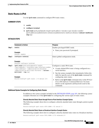 Implementing Static Routes for IPv6
How to Implement Static Routes for IPv6
491
Cisco IOS IPv6 Configuration Guide
78-17482-01
Static Routes in IPv6
Use the ipv6 route command to configure IPv6 static routes.
SUMMARY STEPS
1. enable
2. configure terminal
3. ipv6 route ipv6-prefix/prefix-length {ipv6-address | interface-type interface-number
[ipv6-address]} [administrative-distance] [administrative-multicast-distance | unicast | multicast]
[tag tag]
DETAILED STEPS
Additional Syntax Examples for Configuring Static Routes
In addition to the syntax example included in the DETAILED STEPS, page 491, the following syntax
examples illustrate use of the ipv6 route for configuring the various types of static routes.
Directly Attached Static Route through Point-to-Point Interface Example Syntax
The following example shows how to configure a directly attached static route through a point-to-point
interface.
Router(config)# ipv6 route 2001:0DB8::/32 serial 0
Directly Attached Static Route on Broadcast Interface Example Syntax
The following example shows how to configure a directly attached static route on a broadcast interface.
Router(config)# ipv6 route 2001:0DB8::1/32 ethernet1/0
Command or Action Purpose
Step 1 enable
Example:
Router> enable
Enables privileged EXEC mode.
• Enter your password if prompted.
Step 2 configure terminal
Example:
Router# configure terminal
Enters global configuration mode.
Step 3 ipv6 route ipv6-prefix/prefix-length
{ipv6-address | interface-type interface-number
[ipv6-address]} [administrative-distance]
[administrative-multicast-distance | unicast |
multicast] [tag tag]
Example:
Router(config)# ipv6 route ::/0 serial 2/0
Configures a static IPv6 route.
• A static default IPv6 route is being configured on a
serial interface.
• See the syntax examples that immediately follow this
table for specific uses of the ipv6 route command for
configuring static routes.
• Refer to the ipv6 route command entry in the IPv6 for
Cisco IOS Software Command Reference for more
details on the arguments and keywords used in this
command.
 