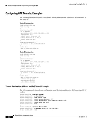 Configuring i pv6