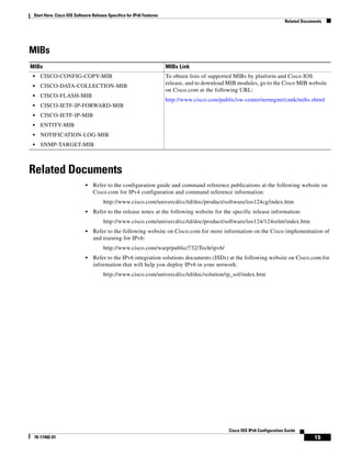 Start Here: Cisco IOS Software Release Specifics for IPv6 Features
Related Documents
15
Cisco IOS IPv6 Configuration Guide
78-17482-01
MIBs
Related Documents
• Refer to the configuration guide and command reference publications at the following website on
Cisco.com for IPv4 configuration and command reference information:
http://www.cisco.com/univercd/cc/td/doc/product/software/ios124cg/index.htm
• Refer to the release notes at the following website for the specific release information:
http://www.cisco.com/univercd/cc/td/doc/product/software/ios124/124relnt/index.htm
• Refer to the following website on Cisco.com for more information on the Cisco implementation of
and training for IPv6:
http://www.cisco.com/warp/public/732/Tech/ipv6/
• Refer to the IPv6 integration solutions documents (ISDs) at the following website on Cisco.com for
information that will help you deploy IPv6 in your network:
http://www.cisco.com/univercd/cc/td/doc/solution/ip_sol/index.htm
MIBs MIBs Link
• CISCO-CONFIG-COPY-MIB
• CISCO-DATA-COLLECTION-MIB
• CISCO-FLASH-MIB
• CISCO-IETF-IP-FORWARD-MIB
• CISCO-IETF-IP-MIB
• ENTITY-MIB
• NOTIFICATION-LOG-MIB
• SNMP-TARGET-MIB
To obtain lists of supported MIBs by platform and Cisco IOS
release, and to download MIB modules, go to the Cisco MIB website
on Cisco.com at the following URL:
http://www.cisco.com/public/sw-center/netmgmt/cmtk/mibs.shtml
 