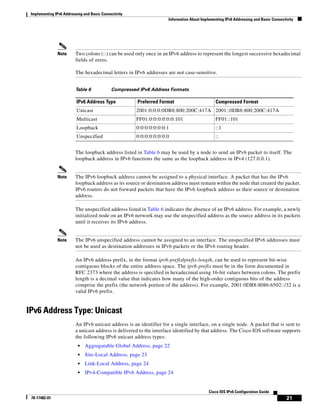 Implementing IPv6 Addressing and Basic Connectivity
Information About Implementing IPv6 Addressing and Basic Connectivity
21
Cisco IOS IPv6 Configuration Guide
78-17482-01
Note Two colons (::) can be used only once in an IPv6 address to represent the longest successive hexadecimal
fields of zeros.
The hexadecimal letters in IPv6 addresses are not case-sensitive.
The loopback address listed in Table 6 may be used by a node to send an IPv6 packet to itself. The
loopback address in IPv6 functions the same as the loopback address in IPv4 (127.0.0.1).
Note The IPv6 loopback address cannot be assigned to a physical interface. A packet that has the IPv6
loopback address as its source or destination address must remain within the node that created the packet.
IPv6 routers do not forward packets that have the IPv6 loopback address as their source or destination
address.
The unspecified address listed in Table 6 indicates the absence of an IPv6 address. For example, a newly
initialized node on an IPv6 network may use the unspecified address as the source address in its packets
until it receives its IPv6 address.
Note The IPv6 unspecified address cannot be assigned to an interface. The unspecified IPv6 addresses must
not be used as destination addresses in IPv6 packets or the IPv6 routing header.
An IPv6 address prefix, in the format ipv6-prefix/prefix-length, can be used to represent bit-wise
contiguous blocks of the entire address space. The ipv6-prefix must be in the form documented in
RFC 2373 where the address is specified in hexadecimal using 16-bit values between colons. The prefix
length is a decimal value that indicates how many of the high-order contiguous bits of the address
comprise the prefix (the network portion of the address). For example, 2001:0DB8:8086:6502::/32 is a
valid IPv6 prefix.
IPv6 Address Type: Unicast
An IPv6 unicast address is an identifier for a single interface, on a single node. A packet that is sent to
a unicast address is delivered to the interface identified by that address. The Cisco IOS software supports
the following IPv6 unicast address types:
• Aggregatable Global Address, page 22
• Site-Local Address, page 23
• Link-Local Address, page 24
• IPv4-Compatible IPv6 Address, page 24
Table 6 Compressed IPv6 Address Formats
IPv6 Address Type Preferred Format Compressed Format
Unicast 2001:0:0:0:0DB8:800:200C:417A 2001::0DB8:800:200C:417A
Multicast FF01:0:0:0:0:0:0:101 FF01::101
Loopback 0:0:0:0:0:0:0:1 ::1
Unspecified 0:0:0:0:0:0:0:0 ::
 
