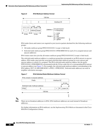 Implementing IPv6 Addressing and Basic Connectivity
Information About Implementing IPv6 Addressing and Basic Connectivity
26
Cisco IOS IPv6 Configuration Guide
78-17482-01
Figure 6 IPv6 Multicast Address Format
IPv6 nodes (hosts and routers) are required to join (receive packets destined for) the following multicast
groups:
• All-nodes multicast group FF02:0:0:0:0:0:0:1 (scope is link-local)
• Solicited-node multicast group FF02:0:0:0:0:1:FF00:0000/104 for each of its assigned unicast and
anycast addresses
IPv6 routers must also join the all-routers multicast group FF02:0:0:0:0:0:0:2 (scope is link-local).
The solicited-node multicast address is a multicast group that corresponds to an IPv6 unicast or anycast
address. IPv6 nodes must join the associated solicited-node multicast group for every unicast and
anycast address to which it is assigned. The IPv6 solicited-node multicast address has the prefix
FF02:0:0:0:0:1:FF00:0000/104 concatenated with the 24 low-order bits of a corresponding IPv6 unicast
or anycast address (see Figure 7). For example, the solicited-node multicast address corresponding to the
IPv6 address 2037::01:800:200E:8C6C is FF02::1:FF0E:8C6C. Solicited-node addresses are used in
neighbor solicitation messages.
Figure 7 IPv6 Solicited-Node Multicast Address Format
Note There are no broadcast addresses in IPv6. IPv6 multicast addresses are used instead of broadcast
addresses.
For further information on IPv6 multicast, see the Implementing IPv6 Multicast document in the Cisco
IOS IPv6 Configuration Library.
52671
128 bits
4 bits4 bits
0 if permanent
1 if temporary
Interface ID0
1111 1111
8 bits 8 bits
F F Lifetime Scope Lifetime =
1 = node
2 = link
5 = site
8 = organization
E = global
Scope =
52672
128 bits
Interface ID
IPv6 unicast or anycast address
Solicited-node multicast address
Prefix
Lower 24
24 bits
FF02 0 1 FF
 
