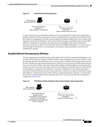 Implementing IPv6 Addressing and Basic Connectivity
Information About Implementing IPv6 Addressing and Basic Connectivity
41
Cisco IOS IPv6 Configuration Guide
78-17482-01
Figure 15 IPv6 Stateless Autoconfiguration
A node on the link can automatically configure site-local and global IPv6 addresses by appending its
interface identifier (64 bits) to the prefixes (64 bits) included in the RA messages. The resulting 128-bit
IPv6 addresses configured by the node are then subjected to duplicate address detection to ensure their
uniqueness on the link. If the prefixes advertised in the RA messages are globally unique, then the IPv6
addresses configured by the node are also guaranteed to be globally unique. Router solicitation
messages, which have a value of 133 in the Type field of the ICMP packet header, are sent by hosts at
system startup so that the host can immediately autoconfigure without needing to wait for the next
scheduled RA message.
Simplified Network Renumbering for IPv6 Hosts
The strict aggregation of the global routing table requires that networks be renumbered when the service
provider for the network is changed. When the stateless autoconfiguration functionality in IPv6 is used
to renumber a network, the prefix from a new service provider is added to RA messages that are sent on
the link. (The RA messages contain both the prefix from the old service provider and the prefix from the
new service provider.) Nodes on the link automatically configure additional addresses by using the prefix
from the new service provider. The nodes can then use the addresses created from the new prefix and the
existing addresses created from the old prefix on the link. Configuration of the lifetime parameters
associated with the old and new prefixes means that nodes on the link can make the transition to using
only addresses created from the new prefix. During a transition period, the old prefix is removed from
RA messages and only addresses that contain the new prefix are used on the link (the renumbering is
complete) (see Figure 16).
Figure 16 IPv6 Network Renumbering for Hosts Using Stateless Autoconfiguration
52676
Sends network-type
information
(prefix, default route, and so on)
Host autoconfigured
address is:
prefix received + interface ID
MAC address:
00:2c:04:00:FF:56
52677
Sends new network-type
information
(prefixes, [old and new] )
Host autoconfigured
addresses are:
new address autoconfigured
from a new prefix and
old addresses autoconfigured
from an old prefix
MAC address:
00:2c:04:00:FF:56
 