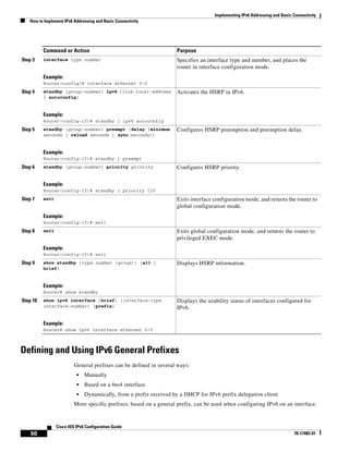 Implementing IPv6 Addressing and Basic Connectivity
How to Implement IPv6 Addressing and Basic Connectivity
50
Cisco IOS IPv6 Configuration Guide
78-17482-01
Defining and Using IPv6 General Prefixes
General prefixes can be defined in several ways:
• Manually
• Based on a 6to4 interface
• Dynamically, from a prefix received by a DHCP for IPv6 prefix delegation client
More specific prefixes, based on a general prefix, can be used when configuring IPv6 on an interface.
Step 3 interface type number
Example:
Router(config)# interface ethernet 0/0
Specifies an interface type and number, and places the
router in interface configuration mode.
Step 4 standby [group-number] ipv6 {link-local-address
| autoconfig}
Example:
Router(config-if)# standby 1 ipv6 autoconfig
Activates the HSRP in IPv6.
Step 5 standby [group-number] preempt [delay {minimum
seconds | reload seconds | sync seconds}]
Example:
Router(config-if)# standby 1 preempt
Configures HSRP preemption and preemption delay.
Step 6 standby [group-number] priority priority
Example:
Router(config-if)# standby 1 priority 110
Configures HSRP priority.
Step 7 exit
Example:
Router(config-if)# exit
Exits interface configuration mode, and returns the router to
global configuration mode.
Step 8 exit
Example:
Router(config-if)# exit
Exits global configuration mode, and returns the router to
privileged EXEC mode.
Step 9 show standby [type number [group]] [all |
brief]
Example:
Router# show standby
Displays HSRP information.
Step 10 show ipv6 interface [brief] [interface-type
interface-number] [prefix]
Example:
Router# show ipv6 interface ethernet 0/0
Displays the usability status of interfaces configured for
IPv6.
Command or Action Purpose
 