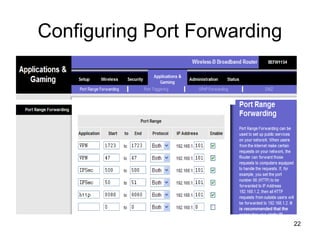 22
Configuring Port Forwarding
 
