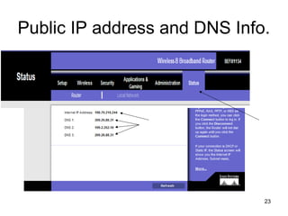 23
Public IP address and DNS Info.
 
