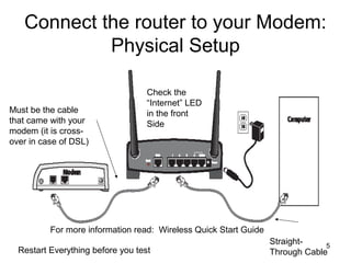 5
Connect the router to your Modem:
Physical Setup
For more information read: Wireless Quick Start Guide
Must be the cable
that came with your
modem (it is cross-
over in case of DSL)
Straight-
Through Cable
Check the
“Internet” LED
in the front
Side
Restart Everything before you test
 