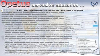 Based on whether the certification program is government recognized or from an autonomous body the
curriculum is decided. Curriculum is composed of various subjects/courses.
Bouquet of subjects has minimum count of subjects needed for certification and based on stream to be
chosen it can have compulsory or optional/elective subjects. Student decides his/her choice of subjects
before the term commences. This process can be part of admission/promotion.
While defining subjects few factors need to be considered:
The name and acronym should correlate to each other and brevity in report cards printed later should create least confusion
For smaller standards/grades such as pre-primary and primary most subjects are compulsory but this choice can
vary as per model of education such as IB. Stream specific job oriented courses may not have any optional subjects.
Certain subjects may not need assessment or are part of exams (ex: library). Schools define library as a subject for
scheduling / timetabling purpose
Tag attributes appropriately to define language subject or non academic subjects. Subject such as P.T (physical
training) may need gender specific tutor. Certain subjects may need shared resources such as lab / playgrounds.
Hence attributes to capture subject specific needs should be defined while creating masters for first time so that
timetabling parameters gets associated to linked resources
Many subjects are hierarchical Ex: Math's can comprise of Algebra and Geometry, Science is a collection of
Physics/Chemistry/Biology or in some case Science – 1 / 2. Such parent child relationship should be defined at the
beginning of term when master records are created. This parent-child relationship may not exist for all standards for
the same subject or for same standard across exams in an academic year
Teachers / Faculty can create content or refer to URLs. In case unstructured data (content such as PPT/DOC/PDF)
needs to be associated and archived in common NAS/SAN for each subject user needs to map NAS path. Opetus
takes care of path specific uploads and downloads of content if defined in master data.
SUBJECT MASTER (Define subjects) – SCOPE : LIFETIME OF SOFTWARE, ROLE : ADMIN
 
