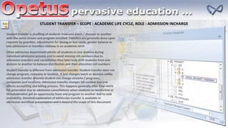 STUDENT TRANSFER – SCOPE : ACADEMIC LIFE CYCLE, ROLE : ADMISSION INCHARGE
Student transfer is shuffling of students from one batch / division to another
with the same stream and program enrolled. Transfers are generally done upon
requests by guardian, adjustments for timing or bus route, gender balance or
late admissions or transfers midway in an academic term
Often admission department admits all students in one division during
individual admission process and to avoid missing roll numbers due to
admission transfers and cancellation they later bulk shift students from one
division to another to balance distribution and then allocation roll numbers
Student transfer is different from admission transfer. Student transfer does not
change program, company or location. It just changes batch or division unlike
admission transfer wherein student can change streams / programs,
companies and locations. Admission transfer changes GR number too and
affects accounting and billing process. This happens generally after final merit
list generation due to admission cancellations when students on borderline or
threshold value get an opportunity from one program to another due to seat
availability. Detailed explanation of admission transfer is available in
admission workflow presentation and is beyond the scope of this document
 