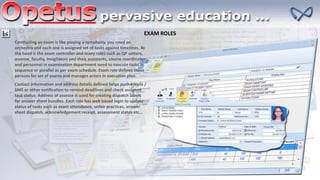 EXAM ROLES
Conducting an exam is like playing a symphony, you need an
orchestra and each one is assigned set of tasks against timelines. At
the head is the exam controller and many roles such as QP setters,
assesse, faculty, invigilators and their assistants, course coordinator
and personnel in examination department need to execute tasks in
sequence or parallel as per exam schedule. Exam role defines these
persons for set of exams and manages actors in execution plan.
Contact information and address details defined helps push emails /
SMS or other notification to remind deadlines and check assigned
task status. Address of assesse is used for creating dispatch labels
for answer sheet bundles. Each role has web based login to update
status of tasks such as exam attendance, unfair practices, answer
sheet dispatch, acknowledgement receipt, assessment status etc…
 