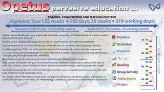 SYLLABUS, EXAM PORTION AND TEACHING PATTERNS
Syllabus can be flexible but scope is generally dictated by governing certification bodies. A teacher needs to
plan several things in advance:
Assume annual syllabus (text book) has 20 chapters to be covered, 10 in each term/semester
Assume frequency of 5 sessions/lectures per week per class for assumed subject (ignoring holidays)
It yields cumulative 75 (15 w x 5s/w) sessions to cover 10 chapters and conduct periodic assessment
i.e. a total of approximately (average) 7.5 sessions to teach a chapter using various teaching methodologies,
some chapters may take more time, others less
Create question bank for assessment of each topic, conduct, assess, evaluate learning outcome after each
topic covered in set of sessions/lectures
One session or part of sessions can be used to evaluate and analyse learning outcome
If we assume 5 chapters to be part of exam portion and 5 different assessments to evaluate we need 25
units of evaluations. Adjacent diagram shows various assessment methods and frequency with a week
This process allows each chapter/topic to be comprehensively evaluated and the process of evaluation is
continuous throughout the term. This methodology is termed CCE (continuous comprehensive evaluation)
 
