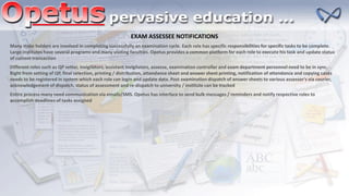 EXAM ASSESSEE NOTIFICATIONS
Many stake holders are involved in completing successfully an examination cycle. Each role has specific responsibilities for specific tasks to be complete.
Large institutes have several programs and many visiting faculties. Opetus provides a common platform for each role to execute his task and update status
of current transaction
Different roles such as QP setter, invigilators, assistant invigilators, assesse, examination controller and exam department personnel need to be in sync.
Right from setting of QP, final selection, printing / distribution, attendance sheet and answer sheet printing, notification of attendance and copying cases
needs to be registered in system which each role can login and update data. Post examination dispatch of answer sheets to various assessor's via courier,
acknowledgement of dispatch, status of assessment and re-dispatch to university / institute can be tracked
Entire process many need communication via emails/SMS. Opetus has interface to send bulk messages / reminders and notify respective roles to
accomplish deadlines of tasks assigned
 