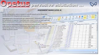 ASSESSMENT MARKS (LEVEL 4)
Fourth level of marks entry is needed in some IB schools and for those who
strictly follow CCE integrated with lesson plan
Aggregated sum or derived marks get saved in level 3. Generally this level is used
for worksheets or surprise / impromptu tests. Level 4 marks are also used from
online assessments as they affect the least in consolidated results
Level 4 can be used largely to get an overview of how a concept / topic was
understood by audience by conducting an objective based test immediately after
the teaching session. Many lesson / session plans have test as part of the plan
similar to a Q & A session
 